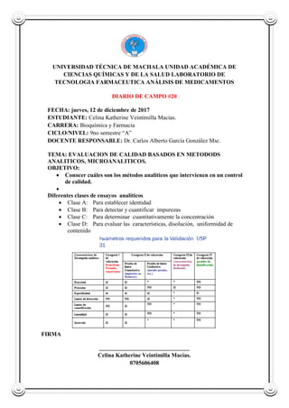 UNIVERSIDAD TÉCNICA DE MACHALA UNIDAD ACADÉMICA DE
CIENCIAS QUÍMICAS Y DE LA SALUD LABORATORIO DE
TECNOLOGIA FARMACEUTICA ANÁLISIS DE MEDICAMENTOS
DIARIO DE CAMPO #20
FECHA: jueves, 12 de diciembre de 2017
ESTUDIANTE: Celina Katherine Veintimilla Macias.
CARRERA: Bioquímica y Farmacia
CICLO/NIVEL: 9no semestre “A”
DOCENTE RESPONSABLE: Dr. Carlos Alberto García González Msc.
TEMA: EVALUACION DE CALIDAD BASADOS EN METODODS
ANALITICOS, MICROANALITICOS.
OBJETIVO:
 Conocer cuáles son los métodos analíticos que intervienen en un control
de calidad.

Diferentes clases de ensayos analíticos
 Clase A: Para establecer identidad
 Clase B: Para detectar y cuantificar impurezas
 Clase C: Para determinar cuantitativamente la concentración
 Clase D: Para evaluar las características, disolución, uniformidad de
contenido
FIRMA
_______________________________
Celina Katherine Veintimilla Macías.
0705606408
 