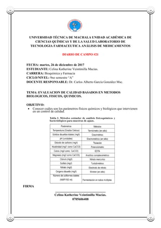 UNIVERSIDAD TÉCNICA DE MACHALA UNIDAD ACADÉMICA DE
CIENCIAS QUÍMICAS Y DE LA SALUD LABORATORIO DE
TECNOLOGIA FARMACEUTICA ANÁLISIS DE MEDICAMENTOS
DIARIO DE CAMPO #21
FECHA: martes, 26 de diciembre de 2017
ESTUDIANTE: Celina Katherine Veintimilla Macias.
CARRERA: Bioquímica y Farmacia
CICLO/NIVEL: 9no semestre “A”
DOCENTE RESPONSABLE: Dr. Carlos Alberto García González Msc.
TEMA: EVALUACION DE CALIDAD BASADOS EN METODOS
BIOLOGICOS, FISICOS, QUIMICOS.
OBJETIVO:
 Conocer cuáles son los parámetros físicos químicos y biológicos que intervienen
en un control de calidad.
FIRMA
_______________________________
Celina Katherine Veintimilla Macías.
0705606408
 