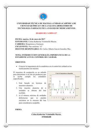 UNIVERSIDAD TÉCNICA DE MACHALA UNIDAD ACADÉMICA DE
CIENCIAS QUÍMICAS Y DE LA SALUD LABORATORIO DE
TECNOLOGIA FARMACEUTICA ANÁLISIS DE MEDICAMENTOS
DIARIO DE CAMPO #27
FECHA: martes, 16 de enero de 2017
ESTUDIANTE: Celina Katherine Veintimilla Macias.
CARRERA: Bioquímica y Farmacia
CICLO/NIVEL: 9no semestre “A”
DOCENTE RESPONSABLE: Dr. Carlos Alberto García González Msc.
TEMA: INTRODUCCION GENERALES; IMPORTANCIA DE LA
ESTADISTICA EN EL CONTROL DE CALIDAD.
OBJETIVO:
 Conocer la importancia de la estadística en el control de calidad en los
medicamentos de muestra.
El muestreo de aceptación es un método
para determinar si un lote de productos que
se recibe cumple los estándares
especificados.
1. Está basado en técnicas de
muestreo aleatorio.
2. Una muestra aleatoria de n
unidades se obtiene del lote
recibido.
3. es el número máximo de unidades
defectuosas que se pueden
encontrar en la muestra del lote
para considerarse aceptable.
FIRMA
_______________________________
Celina Katherine Veintimilla Macías.
0705606408
 
