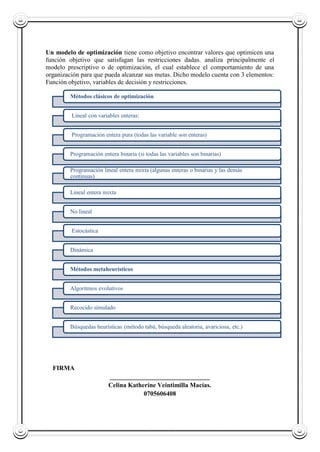 Un modelo de optimización tiene como objetivo encontrar valores que optimicen una
función objetivo que satisfagan las restricciones dadas. analiza principalmente el
modelo prescriptivo o de optimización, el cual establece el comportamiento de una
organización para que pueda alcanzar sus metas. Dicho modelo cuenta con 3 elementos:
Función objetivo, variables de decisión y restricciones.
FIRMA
_______________________________
Celina Katherine Veintimilla Macías.
0705606408
Métodos clásicos de optimización
Lineal con variables enteras:
Programación entera pura (todas las variable son enteras)
Programación entera binaria (si todas las variables son binarias)
Programación lineal entera mixta (algunas enteras o binarias y las demás
continuas)
Lineal entera mixta
No lineal
Estocástica
Dinámica
Métodos metaheurísticos
Algoritmos evolutivos
Recocido simulado
Búsquedas heurísticas (método tabú, búsqueda aleatoria, avariciosa, etc.)
 
