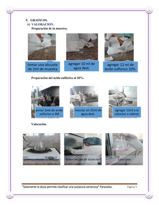 “Solamente la dosis permite clasificar una sustancia venenosa” Paracelso. Página 5
9. GRAFICOS.
A) VALORACION.
Preparación de la muestra.
Preparación del ácido sulfúrico al 20%.
Valoración.
tomar una alicuota
de 2ml de muestra
agregar 10 ml de
agua dest.
agregar 12 ml de
ácido sulfúrico 20%.
poner 2mk de acido
sulfurico a 3M
mezclar en 25ml de
agua dest.
agregar 12ml a la
solucion a valorar
poner a calentar la solucion armar equipo de titulacion Color rosa
 