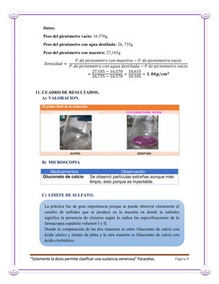 “Solamente la dosis permite clasificar una sustancia venenosa” Paracelso. Página 9
Datos:
Peso del picnómetro vacío: 16.570g
Peso del picnómetro con agua destilada: 26, 735g
Peso del picnómetro con muestra: 27,185g
11. CUADRO DE RESULTADOS.
A) VALORACION.
B) MICROSCOPIA
Medicamentos Observación
Gluconato de calcio Se observó partículas extrañas aunque más
limpio, esto porque es inyectable.
C) LIMITE DE SULFATO.
La práctica fue de gran importancia porque se puede observar claramente el
cambio de turbidez que se produce en la muestra en donde la turbidez
significa la presencia de cloruros según lo indica las especificaciones de la
farmacopea española volumen I y II.
Donde la comparación de las dos muestras es entre Gluconato de calcio con
ácido nítrico y nitrato de plata y la otra muestra es Gluconato de calcio con
ácido clorhídrico.
 