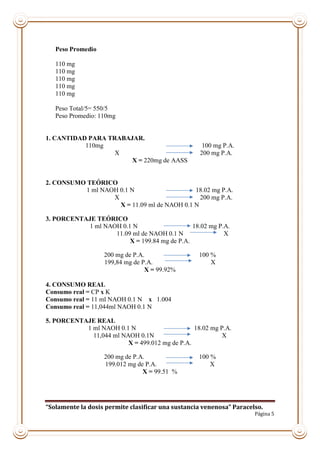 “Solamente la dosis permite clasificar una sustancia venenosa” Paracelso.
Página 5
Peso Promedio
110 mg
110 mg
110 mg
110 mg
110 mg
Peso Total/5= 550/5
Peso Promedio: 110mg
1. CANTIDAD PARA TRABAJAR.
110mg 100 mg P.A.
X 200 mg P.A.
X = 220mg de AASS
2. CONSUMO TEÓRICO
1 ml NAOH 0.1 N 18.02 mg P.A.
X 200 mg P.A.
X = 11.09 ml de NAOH 0.1 N
3. PORCENTAJE TEÓRICO
1 ml NAOH 0.1 N 18.02 mg P.A.
11.09 ml de NAOH 0.1 N X
X = 199.84 mg de P.A.
200 mg de P.A. 100 %
199,84 mg de P.A. X
X = 99.92%
4. CONSUMO REAL
Consumo real = CP x K
Consumo real = 11 ml NAOH 0.1 N x 1.004
Consumo real = 11,044ml NAOH 0.1 N
5. PORCENTAJE REAL
1 ml NAOH 0.1 N 18.02 mg P.A.
11,044 ml NAOH 0.1N X
X = 499.012 mg de P.A.
200 mg de P.A. 100 %
199.012 mg de P.A. X
X = 99.51 %
 