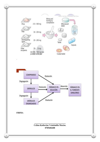 .
FIRMA
_______________________________
Celina Katherine Veintimilla Macías.
0705606408
 