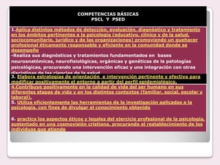 COMPETENCIAS BÁSICAS
PSCL Y PSED
1.Aplica distintos métodos de detección, evaluación, diagnóstico y tratamiento
en los ámbitos pertinentes a la psicología (educativo, clínico y de la salud,
sociocomunitario, jurídico y de las organizaciones) promoviendo un quehacer
profesional éticamente responsable y eficiente en la comunidad donde se
desempeñe
-Realiza sus diagnósticos y tratamientos fundamentados en bases
neuroanatómicas, neurofisiológicas, orgánicas y genéticas de la patologías
psicológicas, procurando una intervención eficaz y una integración con otras
disciplinas de las ciencias de la salud
2. Comunica y persuade efectivamente (de forma oral, audiovisual y escrita) a
diferentes públicos (a nivel individual y grupal), utilizando estrategias de
prevención e intervención en problemáticas psicológicas
3. Elabora estrategias de orientación e intervención pertinente y efectiva para
modificar positivamente el entorno a partir del perfil epidemiológico.
4.Contribuye positivamente en la calidad de vida del ser humano en sus
diferentes etapas de vida y en los distintos contextos (familiar, social, escolar y
laboral).
5. Utiliza eficientemente las herramientas de la investigación aplicadas a la
psicología, con fines de divulgar el conocimiento obtenido
6. practica los aspectos éticos y legales del ejercicio profesional de la psicología,
sustentado en una cosmovisión cristiana, procurando el restablecimiento de los
individuos que atiende
 