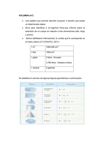 VOLUMEN (m3):

       Una palabra que permite describir al grosor o tamaño que posee
       un determinado objeto.
       Sirve para identificar a la magnitud física que informa sobre la
       extensión de un cuerpo en relación a tres dimensiones (alto, largo
       y ancho).
       Dentro delSistema Internacional, la unidad que le corresponde es
       el metro cúbico (m3).(TOCHTLI, 2011)

             1 m3               1000 000 cm3

             1 litro            1000 cm3

             1 galón            5 litros - Ecuador

                                3,785 litros - Estados Unidos

             1 caneca           5 galones




Se detallará el volumen de algunas figuras geométricas a continuación:
 