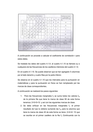 A continuación se procede a calcular el coeficiente de correlación r para
estos datos.

Se traslada los datos del cuadro 4.1.9. al cuadro 4.1.10 se llamara xy a
cualquiera de las frecuencias de los casilleros interiores del cuadro 4.1.9.

En el cuadro 4.1.10. Se puede observar que se han agregado 5 columnas
por el lado derecho y cuatro filas por la parte inferior.

Se observa en el cuadro 4.1.10 que los intervalos para la puntuación en
matemáticas y para la puntuación en física se han remplazado por las
marcas de clase correspondientes.

A continuación se realizará los pasos siguientes:

   1.    Para las frecuencias marginales f y se suma todos los valores fxy
        de la primera fila que tiene la marca de clase 95 de esta forma
        tenemos: 2+5+5=12 y así con las siguientes marcas de clase.
   2. Se debe enfocar en las frecuencias marginales f x. el primer
        resultado de fxse lo obtiene sumando las fxy para la columna que
        tiene la marca de clase 45 de esta forma se tiene: 2+4+4= 10 que
        se escribe en el primer casillero de la fila f x. Continuando con la
 