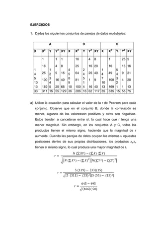 EJERCICIOS

1. Dados los siguientes conjuntos de parejas de datos muéstrales:


             A                      B                      C

  X     X2   Y   Y2 XY X       X2   Y   Y2 XY X       X2   Y   Y2 XY

        1        1   1         16       4   8         1        25 5

        16       4   8         25       16 20         16       16 16
  1         1           4          2           1          5
  4     25  2    9   15 5      64  4    25 40  4      49  4    9     21
  5     100 3    16 40 8       81 5     1 9    7      100 3    4     20
  10        4           9          1           10         2
  13    169 5    25 65 10      100 4    16 40 13      169 1    1 13
  33    311 15   55 129 36     286 16   62 117 35     335 15   55 75


a) Utilice la ecuación para calcular el valor de la r de Pearson para cada
   conjunto. Observe que en el conjunto B, donde la correlación es
   menor, algunos de los valoresson positivos y otros son negativos.
   Estos tienden a cancelarse entre sì, lo cual hace que r tenga una
   menor magnitud. Sin embargo, en los conjuntos A y C, todos los
   productos tienen el mismo signo, haciendo que la magnitud de r
   aumente. Cuando las parejas de datos ocupan las mismas u opuestas
   posiciones dentro de sus propias distribuciones, los productos
   tienen el mismo signo, lo cual produce una mayor magnitud de r.
 