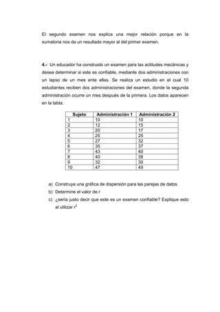 El segundo examen nos explica una mejor relación porque en la
sumatoria nos da un resultado mayor al del primer examen.




4.- Un educador ha construido un examen para las actitudes mecánicas y
desea determinar si este es confiable, mediante dos administraciones con
un lapso de un mes ente ellas. Se realiza un estudio en el cual 10
estudiantes reciben dos administraciones del examen, donde la segunda
administración ocurre un mes después de la primera. Los datos aparecen
en la tabla:

                    Sujeto    Administración 1   Administración 2
               1             10                  10
               2             12                  15
               3             20                  17
               4             25                  25
               5             27                  32
               6             35                  37
               7             43                  40
               8             40                  38
               9             32                  30
               10            47                  49


   a) Construya una gráfica de dispersión para las parejas de datos
   b) Determine el valor de r
   c) ¿sería justo decir que este es un examen confiable? Explique esto
       al utilizar r2
 