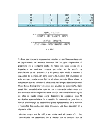 35                    6                 1225          36        210
              15                    2                  225           4         30
              42                    10                1764         100        420
              22                    3                  484           9         66




7.- Para este problema, suponga que usted es un psicólogo que labora en
el departamento de recursos humanos de una gran corporación. El
presidente de la compañía acaba de hablar con usted acerca de la
importancia   de   contratar personal productivo    en   la   sección   de
manufactura de la    empresa y le ha pedido que ayude a mejorar la
capacidad de la institución para hacer esto. Existen 300 empleados en
esta sección y cada obrero fabrica el mismo artículo. Hasta ahora, la
corporación sólo ha recurrido a entrevistas para elegir a estos empleados.
Usted busca bibliografía y descubre dos pruebas de desempeño, lápiz-
papel, bien estandarizadas y piensa que podrían estar relacionados con
los requisitos de desempeño de esta sección. Para determinar si alguna
de ellas se puede utilizar como dispositivo de selección, elige 10
empleados representativos de la sección de manufactura, garantizando
que un amplio rango de desempeño quede representando en la muestra,
y realiza las dos pruebas con cada empleado. Los datos aparecen en la
siguiente tabla.

Mientras mayor sea la calificación, mejor será el desempeño.            Las
calificaciones de desempeño en el trabajo son la cantidad real de
 