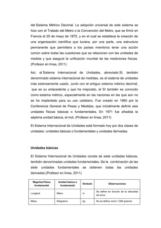 del Sistema Métrico Decimal. La adopción universal de este sistema se
hizo con el Tratado del Metro o la Convención del Metro, que se firmó en
Francia el 20 de mayo de 1875, y en el cual se establece la creación de
una organización científica que tuviera, por una parte, una estructura
permanente que permitiera a los países miembros tener una acción
común sobre todas las cuestiones que se relacionen con las unidades de
medida y que asegure la unificación mundial de las mediciones físicas.
(Profesor en línea, 2011)

Así, el Sistema Internacional de Unidades, abreviado SI, también
denominado sistema internacional de medidas, es el sistema de unidades
más extensamente usado. Junto con el antiguo sistema métrico decimal,
que es su antecedente y que ha mejorado, el SI también es conocido
como sistema métrico, especialmente en las naciones en las que aún no
se ha implantado para su uso cotidiano. Fue creado en 1960 por la
Conferencia General de Pesas y Medidas, que inicialmente definió seis
unidades físicas básicas o fundamentales. En 1971 fue añadida la
séptima unidad básica, el mol. (Profesor en línea, 2011)

El Sistema Internacional de Unidades está formado hoy por dos clases de
unidades: unidades básicas o fundamentales y unidades derivadas.




Unidades básicas

El Sistema Internacional de Unidades consta de siete unidades básicas,
también denominadas unidades fundamentales. De la combinación de las
siete      unidades   fundamentales      se   obtienen     todas    las    unidades
derivadas.(Profesor en línea, 2011)

 Magnitud física       Unidad básica o
                                         Símbolo             Observaciones
  fundamental           fundamental

                                                   Se define en función de la velocidad
Longitud              Metro              m
                                                   de la luz

Masa                  Kilogramo          kg        No se define como 1.000 gramos
 