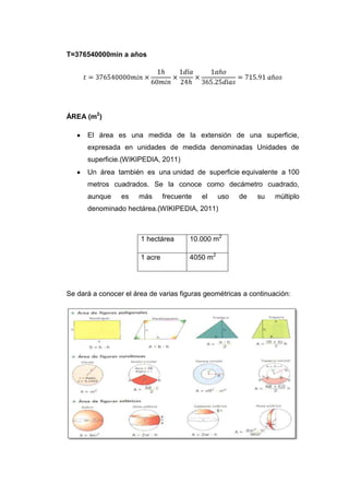 T=376540000min a años




ÁREA (m2)

      El área es una medida de la extensión de una superficie,
      expresada en unidades de medida denominadas Unidades de
      superficie.(WIKIPEDIA, 2011)
      Un área también es una unidad de superficie equivalente a 100
      metros cuadrados. Se la conoce como decámetro cuadrado,
      aunque     es   más       frecuente   el    uso   de   su   múltiplo
      denominado hectárea.(WIKIPEDIA, 2011)



                       1 hectárea       10.000 m2

                       1 acre           4050 m2




Se dará a conocer el área de varias figuras geométricas a continuación:
 