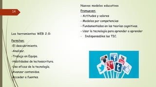 Las herramientas WEB 2.0:
Permiten:
-El descubrimiento.
-Analizar.
-Trabajo en Equipo.
-Habilidades de lectoescritura.
-Uso eficaz de la tecnología.
-Avanzar contenidos.
-Acceder a fuentes.
Nuevos modelos educativos
Promueven:
- Actitudes y valores
- Modelos por competencias
- Fundamentados en las teorías cognitivas.
- Usar la tecnología para aprender a aprender
- Indispensables las TIC.
14
 