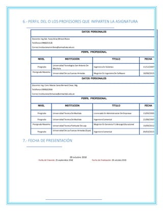 6.- PERFIL DEL O LOS PROFESORES QUE IMPARTEN LA ASIGNATURA
DATOS PERSONALES
Docente:Ing.Sist. Farez Arias MiriamRocio
Teléfonos:0988231526
Correo Institucional:mrfarez@utmachala.edu.ec
PERFIL PROFESIONAL
NIVEL INSTITUCIÓN TÍTULO FECHA
Pregrado
Universidad Tecnologica San Antonio De
Machala
Ingeniera En Sistemas 11/12/2007
Postgrado Maestria
Universidad DeLas Fuerzas Armadas MagisterEn Ingenieria De Software 18/08/2015
DATOS PERSONALES
Docente:Ing. Com. Macias Sares Bernard Cesar, Mg.
Teléfonos:0998102904
Correo Institucional:bmacias@utmachala.edu.ec
PERFIL PROFESIONAL
NIVEL INSTITUCIÓN TÍTULO FECHA
Pregrado Universidad Tecnica DeMachala Licenciado En Administracion DeEmpresas 13/09/2005
Pregrado Universidad Tecnica DeMachala IngenieroComercial 22/08/2007
Postgrado Maestria
Universidad Tecnica Particular DeLoja
MagisterEn Gerencia YLiderazgoEducacional
14/09/2012
Pregrado
Universidad DeLas Fuerzas Armadas (Espe)
IngenieroComercial 04/03/2015
7.- FECHA DE PRESENTACIÓN
09 octubre 2018
Fecha de Creación: 25 septiembre 2018 Fecha de Finalización: 05 octubre2018
 