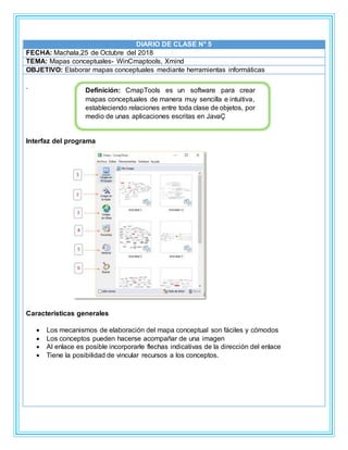 DIARIO DE CLASE N° 5
FECHA: Machala,25 de Octubre del 2018
TEMA: Mapas conceptuales- WinCmaptools, Xmind
OBJETIVO: Elaborar mapas conceptuales mediante herramientas informáticas
.
Interfaz del programa
Características generales
 Los mecanismos de elaboración del mapa conceptual son fáciles y cómodos
 Los conceptos pueden hacerse acompañar de una imagen
 Al enlace es posible incorporarle flechas indicativas de la dirección del enlace
 Tiene la posibilidad de vincular recursos a los conceptos.
Definición: CmapTools es un software para crear
mapas conceptuales de manera muy sencilla e intuitiva,
estableciendo relaciones entre toda clase de objetos, por
medio de unas aplicaciones escritas en JavaÇ
 