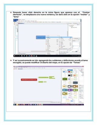 Después hacer click derecho en la única figura que aparece con el “Centrar
elemento”, se desplazara una nueva ventana y se dará click en la opción “insetar” y
“tema”
Y así sucesivamente se irán agregando los subtemas y definciones acorde al tema
escogido, se puede modificar el diseño del mapa, en la opción de “Temas”
 