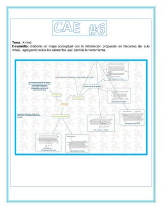 Tema: Xmind
Desarrollo: Elaborar un mapa conceptual con la información propuesta en Recursos del aula
virtual, agregando todos los elementos que permite la herramienta.
 