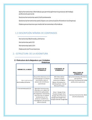 Aplicaherramientasinformáticasque permitaoptimizarlosprocesosdel trabajo
profesional ypersonal.
Gestionaherramientasweb2.0eficientemente
Gestionalasherramientasweb2.0para una comunicacióneficienteenlasEmpresas
Elaborapresentacionespormediode herramientasinformáticas
1.3 DESCRIPCIÓN MÍNIMA DE CONTENIDOS
HerramientasMultimediayUtilitarios
Herramientasweb2.0 I
Herramientasweb2.0 II
Elaboraciónde Presentaciones
2.- ESTRUCTURA DE LA ASIGNATURA
2.1 Estructura de la Asignatura por Unidades
Didácticas
NOMBRE DE LA UNIDAD
OBJETIVOS DE
APRENDIZAJE
CONTENIDOS DE
APRENDIZAJE
RESULTADOS DE
APRENDIZAJE
I . H e r r a m i e n t a s
MultimediayUtilitarios
Desarrollar técnicas en el
uso de equipos y sistemas
multimedia, para el
proceso de enseñanza
aprendizaje
AVS Video Editor
Camtasia Studio
Screencast-O-Matic
Mapas Conceptuales -
WinCmapTools -Xmind
Microsoft Project
Aplica herramientas informáticas
que permita
optimizar los procesos del trabajo
profesional y personal.
II. Herramientasweb2.0 I Aprender herramientas
ofrecidas en la Web 2.0,
mediante las aplicaciones
de programas interactivos,
para facilitar el trabajo
colaborativo en los
procesos académicos,
investigativos y de gestión
administrativa.
Gmail Google Drive
Dropbox Google Docs
Google Presentaciones
Google Calc Google Form
Google Calendar Google Sites
Gestiona herramientas Web
2.0 eficientemente
 