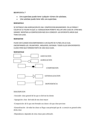 RESPUESTA 7

        Una superclase puede tener cualquier número de subclases.
        Una subclase puede tener sólo una superclase.

RESPUESTA 8

SE DISTINGUE UNA AGREGACION DE UNA COMPOCICION BASANDONOS EN LA FORMA Y
COLOR DE SU FIGURA YA QUE LA AGRAGACINON PERMITE INCLUIR UNA CLASE EN OTRA MAS
GRANDE MIENTRAS LA COMPOCICION NOS DA A CONOCER LAS DIFERENTES AREAS QUE
TIENE ESA CLASE.

RESPUESTA9

PUEDE SER CUANDO DESCOMPONEMOS A UN EQUIPO DE FUTBOL EN LA CUAL
ENCONTRAMOS LOS DELANTEROS , ARQUEROS, DEFENSAS TODOS ELLOS SON DIFERENTES
CLASES PERO QUE FORMAN PARTE DE UNA SOLA CLASE .

RESPUESTA10

                                     ASOCIACION

                                     AGREGACION



                                             COMPOSICION



                                           GENERALIZACION



                                            DEPENDENCIA



DESCRIPCION

-Asociado: clase general de las que se derivan las demás

-Agregación: clase derivada de una clase mayor

-Composición: de lo que esta formado esa clases o de que clase proviene

-Generalización: de todas las clases se llega a una principal que da a conocer en general sobre
dicha clase

-Dependencia: dependen de otras clases para sobresalir.
 