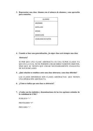 3. Representar una clase Alumno con el número de alumnos y una operación
   para contarlos.

                                  ALUMNO

                        #NOMBRE

                        #APELLIDO

                        #EDAD

                        #DIRECCION

                        VISIBILIDAD DE DATOS




4. Cuando se hace una generalización, ¿la súper clase será siempre una clase

   Abstracta?

   SI POR QUE UNA CLASE ABSTRACTA ES UNA SUPER CLASES YA
   QUE EN LA CUAL NO SE PERMITE CREAR DIRECTAMENTE OBJETOS,
   SINO QUE SE TIENEN QUE CREAR NECESARIAMENTE ENALGUNA
   DE SUS SUBCLASES

5. ¿Qué relación se establece entre una clase abstracta y una clase diferida?

   LAS CLASES DIFERIDAS SON CLASES ABSTRACTAS QUE TIENEN
   UNA OPERACIÓN ABSTRACTA

6. ¿Cómo se indica que una clase es abstracta?



7. ¿Cuáles son los símbolos y denominaciones de las tres opciones estándar de
   la visibilidad de UML?

   PUBLICO=”+”

   PROTEGIDO=”#”

   PRIVADO=”-”
 