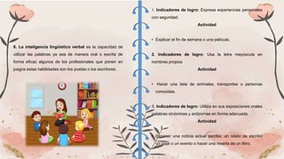 8. La inteligencia lingüístico verbal es la capacidad de
utilizar las palabras ya sea de manera oral o escrita de
forma eficaz algunos de los profesionales que ponen en
juegos estas habilidades son los poetas o los escritores.
1. Indicadores de logro: Expresa experiencias personales
con seguridad.
Actividad
• Explicar el fin de semana o una película.
2. Indicadores de logro: Usa la letra mayúscula en
nombres propios
Actividad
• Hacer una lista de animales, transportes o personas
conocidas.
3. Indicadores de logro: Utiliza en sus exposiciones orales
palabras sinónimas y antónimas en forma adecuada.
Actividad
• Exponer una noticia actual escribir, un relato de escribir
un viaje o un evento o hacer una reseña de un libro.
 