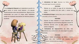 1. La inteligencia Espacial es la capacidad de percibir de
forma exacta el mundo visual espacial y de ejecutar
transformaciones sobre esas percepciones. Algunos de los
profesionales que ponen en juegos estas habilidades
pueden ser arquitectos decoradores de interiores pintores o
escultores
1. indicadores de logro: Reconoce los límites de la
comunidad según los puntos cardinales.
Actividad
• Elaborar en un cartón el mapa de su comunidad y
rellenar con plastilina del color verde, y colocar sus
limites.
2. Indicadores de logro: Expresa ideas sobre el nombre de la
comunidad, su forma y tamaño.
Actividad.
• Exponer el tema mediante un mural interactivo que
permite reflejar los conocimientos adquiridos a través de
diferentes técnicas como el texto gráficos, vídeos
audios e imágenes.
3. Indicadores de logro:Identifica los sitios más
importantes de su comunidad y los ubica según los puntos
cardinales.
Actividad
• Realizar mapas conceptuales del tema o incluso
exponer este tema mediante una maqueta una
escultura o herramientas tecnológicas.
 