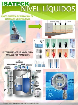 ÚNICO SISTEMA DE MEDICIÓN DE
   INTERFACE NO INTRUSIVO




 INTERRUPTORES DE NIVEL, TIPO
    BOYA O PERA ESPECIALES




 TECNOLOGIA PARA UNA MEJOR CALIDAD DE VIDA
 