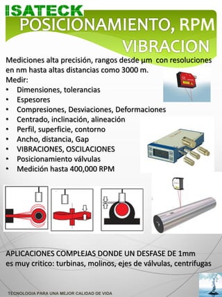 Mediciones alta precisión, rangos desde µm con resoluciones
en nm hasta altas distancias como 3000 m.
Medir:
• Dimensiones, tolerancias
• Espesores
• Compresiones, Desviaciones, Deformaciones
• Centrado, inclinación, alineación
• Perfil, superficie, contorno
• Ancho, distancia, Gap
• VIBRACIONES, OSCILACIONES
• Posicionamiento válvulas
• Medición hasta 400,000 RPM




APLICACIONES COMPLEJAS DONDE UN DESFASE DE 1mm
es muy critico: turbinas, molinos, ejes de válvulas, centrifugas


TECNOLOGIA PARA UNA MEJOR CALIDAD DE VIDA
 