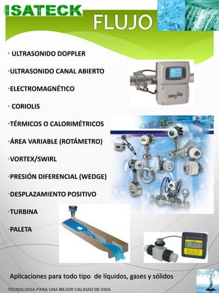 • ULTRASONIDO DOPPLER

•ULTRASONIDO CANAL ABIERTO

•ELECTROMAGNÉTICO

• CORIOLIS

•TÉRMICOS O CALORIMÉTRICOS

•ÁREA VARIABLE (ROTÁMETRO)

•VORTEX/SWIRL

•PRESIÓN DIFERENCIAL (WEDGE)

•DESPLAZAMIENTO POSITIVO

•TURBINA

•PALETA




Aplicaciones para todo tipo de líquidos, gases y sólidos
TECNOLOGIA PARA UNA MEJOR CALIDAD DE VIDA
 