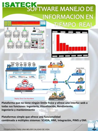 Plataforma que no tiene ningún límite físico y ofrece una interfaz web a
todas sus funciones: Ingeniería, Visualización, Rendimiento,
ingeniería y mantenimiento

Plataformas simple que ofrece una funcionalidad
combinada a múltiples sistemas: SCADA, HMI, Integración, PIMS y EMI.


 TECNOLOGIA PARA UNA MEJOR CALIDAD DE VIDA
 