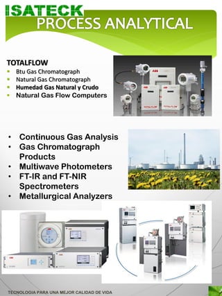 TOTALFLOW
   Btu Gas Chromatograph
   Natural Gas Chromatograph
   Humedad Gas Natural y Crudo
   Natural Gas Flow Computers




• Continuous Gas Analysis
• Gas Chromatograph
  Products
• Multiwave Photometers
• FT-IR and FT-NIR
  Spectrometers
• Metallurgical Analyzers




TECNOLOGIA PARA UNA MEJOR CALIDAD DE VIDA
 