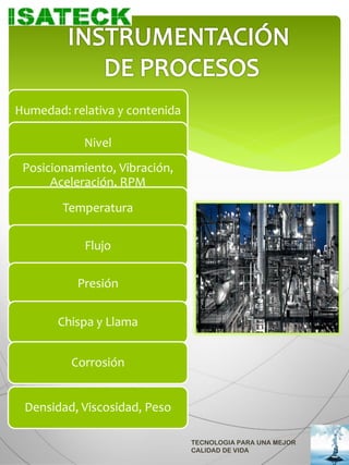 Humedad: relativa y contenida

            Nivel
 Posicionamiento, Vibración,
      Aceleración, RPM
        Temperatura

            Flujo

          Presión

       Chispa y Llama


         Corrosión


 Densidad, Viscosidad, Peso

                                TECNOLOGIA PARA UNA MEJOR
                                CALIDAD DE VIDA
 