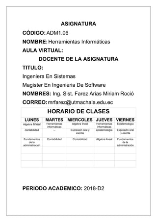 ASIGNATURA
CÓDIGO:ADM1.06
NOMBRE:Herramientas Informáticas
AULA VIRTUAL:
DOCENTE DE LA ASIGNATURA
TITULO:
Ingeniera En Sistemas
Magister En Ingenieria De Software
NOMBRES: Ing. Sist. Farez Arias Miriam Roció
CORREO:mrfarez@utmachala.edu.ec
HORARIO DE CLASES
LUNES MARTES MIERCOLES JUEVES VIERNES
Algebra lineal Herramientas
informáticas
Algebra lineal Herramientas
informáticas
Epistemología
contabilidad -- Expresión oral y
escrita
epistemología Expresión oral
y escrita
Fundamentos
de la
administración
Contabilidad Contabilidad Algebra lineal Fundamentos
de la
administración
PERIODO ACADEMICO: 2018-D2
 