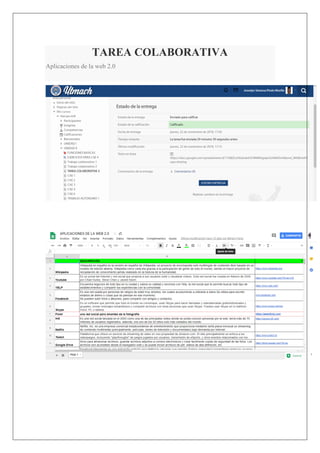 TAREA COLABORATIVA
Aplicaciones de la web 2.0
 