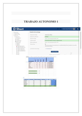 TRABAJO AUTONOMO 1
 