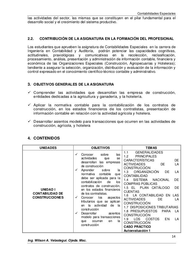 Ejemplo Portafolio Docente