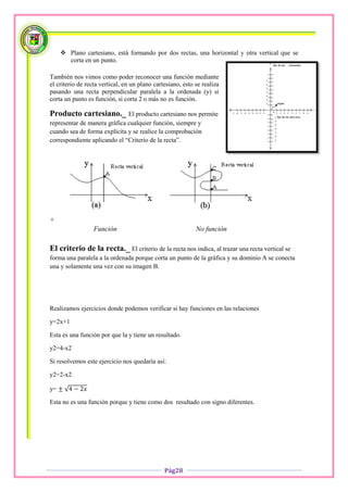  Plano cartesiano, está formando por dos rectas, una horizontal y otra vertical que se
       corta en un punto.

También nos vimos como poder reconocer una función mediante
el criterio de recta vertical, en un plano cartesiano, esto se realiza
pasando una recta perpendicular paralela a la ordenada (y) si
corta un punto es función, si corta 2 o más no es función.

Producto cartesiano._ El producto cartesiano nos permite
representar de manera gráfica cualquier función, siempre y
cuando sea de forma explícita y se realice la comprobación
correspondiente aplicando el “Criterio de la recta”.




+
                  Función                                   No función

El criterio de la recta._ El criterio de la recta nos indica, al trazar una recta vertical se
forma una paralela a la ordenada porque corta un punto de la gráfica y su dominio A se conecta
una y solamente una vez con su imagen B.




Realizamos ejercicios donde podemos verificar si hay funciones en las relaciones

y=2x+1

Esta es una función por que la y tiene un resultado.

y2=4-x2

Si resolvemos este ejercicio nos quedaría así:

y2=2-x2

y=

Esta no es una función porque y tiene como dos resultado con signo diferentes.




                                               Pág28
 
