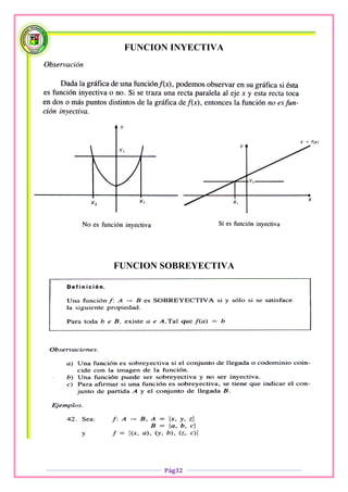 FUNCION INYECTIVA




FUNCION SOBREYECTIVA




        Pág32
 