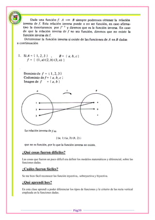 ¿Qué cosas fueron difíciles?
Las cosas que fueron un poco difícil era definir los modelos matemáticos y diferencial, sobre las
funciones dadas.

¿Cuáles fueron fáciles?
Se me hizo fácil reconocer las función inyectiva,. sobreyectiva y biyectiva.

¿Qué aprendí hoy?
En esta clase aprendí a poder diferenciar los tipos de funciones y le criterio de las recta vertical
empleada en la funciones dadas.




                                              Pág39
 