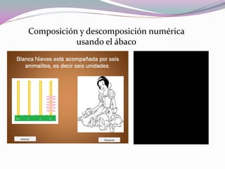 Composición y descomposición numérica usando el ábaco  