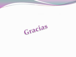 Composición y Descomposición numéricaPortafolio libia buitrago