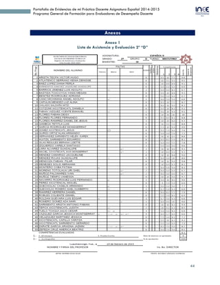 44
Portafolio de Evidencias de mi Práctica Docente Asignatura Español 2014-2015
Programa General de Formación para Evaluadores de Desempeño Docente
8. Currículum Vitae
Norma Vega Silva
Fecha de nacimiento: 21 de enero de 1965
Nacionalidad: mexicana
Estado Civil: casada
Correo electrónico: novesi21@live.com.mx novesi21@yahoo.com.mx
 