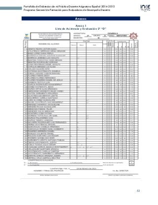 52
Portafolio de Evidencias de mi Práctica Docente Asignatura Español 2014-2015
Programa General de Formación para Evaluadores de Desempeño Docente
Anexos
Anexo 1
Lista de Asistencia y Evaluación 2º “D”
 