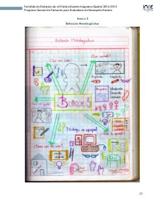 53
Portafolio de Evidencias de mi Práctica Docente Asignatura Español 2014-2015
Programa General de Formación para Evaluadores de Desempeño Docente
Anexo 2
Reflexión Metalingüística
 