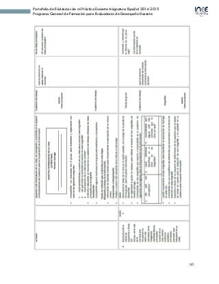 60
Portafolio de Evidencias de mi Práctica Docente Asignatura Español 2014-2015
Programa General de Formación para Evaluadores de Desempeño Docente
 