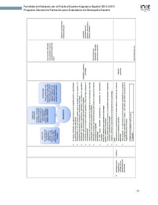 61
Portafolio de Evidencias de mi Práctica Docente Asignatura Español 2014-2015
Programa General de Formación para Evaluadores de Desempeño Docente
 