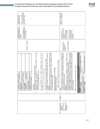 62
Portafolio de Evidencias de mi Práctica Docente Asignatura Español 2014-2015
Programa General de Formación para Evaluadores de Desempeño Docente
 