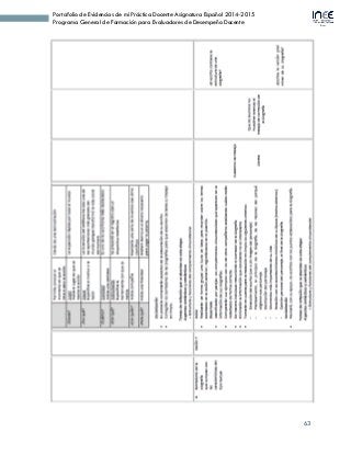 63
Portafolio de Evidencias de mi Práctica Docente Asignatura Español 2014-2015
Programa General de Formación para Evaluadores de Desempeño Docente
 