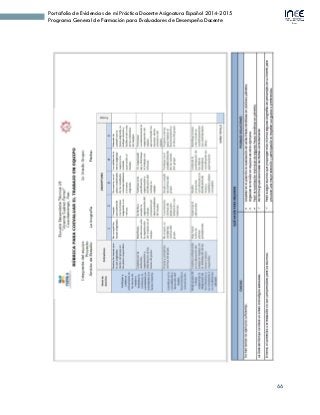 66
Portafolio de Evidencias de mi Práctica Docente Asignatura Español 2014-2015
Programa General de Formación para Evaluadores de Desempeño Docente
 