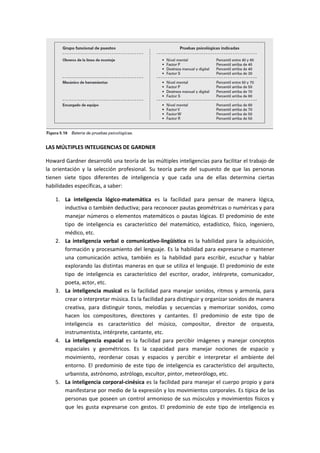 LAS MÚLTIPLES INTELIGENCIAS DE GARDNER
Howard Gardner desarrolló una teoría de las múltiples inteligencias para facilitar el trabajo de
la orientación y la selección profesional. Su teoría parte del supuesto de que las personas
tienen siete tipos diferentes de inteligencia y que cada una de ellas determina ciertas
habilidades específicas, a saber:
1. La inteligencia lógico-matemática es la facilidad para pensar de manera lógica,
inductiva o también deductiva; para reconocer pautas geométricas o numéricas y para
manejar números o elementos matemáticos o pautas lógicas. El predominio de este
tipo de inteligencia es característico del matemático, estadístico, físico, ingeniero,
médico, etc.
2. La inteligencia verbal o comunicativo-lingüística es la habilidad para la adquisición,
formación y procesamiento del lenguaje. Es la habilidad para expresarse o mantener
una comunicación activa, también es la habilidad para escribir, escuchar y hablar
explorando las distintas maneras en que se utiliza el lenguaje. El predominio de este
tipo de inteligencia es característico del escritor, orador, intérprete, comunicador,
poeta, actor, etc.
3. La inteligencia musical es la facilidad para manejar sonidos, ritmos y armonía, para
crear o interpretar música. Es la facilidad para distinguir y organizar sonidos de manera
creativa, para distinguir tonos, melodías y secuencias y memorizar sonidos, como
hacen los compositores, directores y cantantes. El predominio de este tipo de
inteligencia es característico del músico, compositor, director de orquesta,
instrumentista, intérprete, cantante, etc.
4. La inteligencia espacial es la facilidad para percibir imágenes y manejar conceptos
espaciales y geométricos. Es la capacidad para manejar nociones de espacio y
movimiento, reordenar cosas y espacios y percibir e interpretar el ambiente del
entorno. El predominio de este tipo de inteligencia es característico del arquitecto,
urbanista, astrónomo, astrólogo, escultor, pintor, meteorólogo, etc.
5. La inteligencia corporal-cinésica es la facilidad para manejar el cuerpo propio y para
manifestarse por medio de la expresión y los movimientos corporales. Es típica de las
personas que poseen un control armonioso de sus músculos y movimientos físicos y
que les gusta expresarse con gestos. El predominio de este tipo de inteligencia es
 